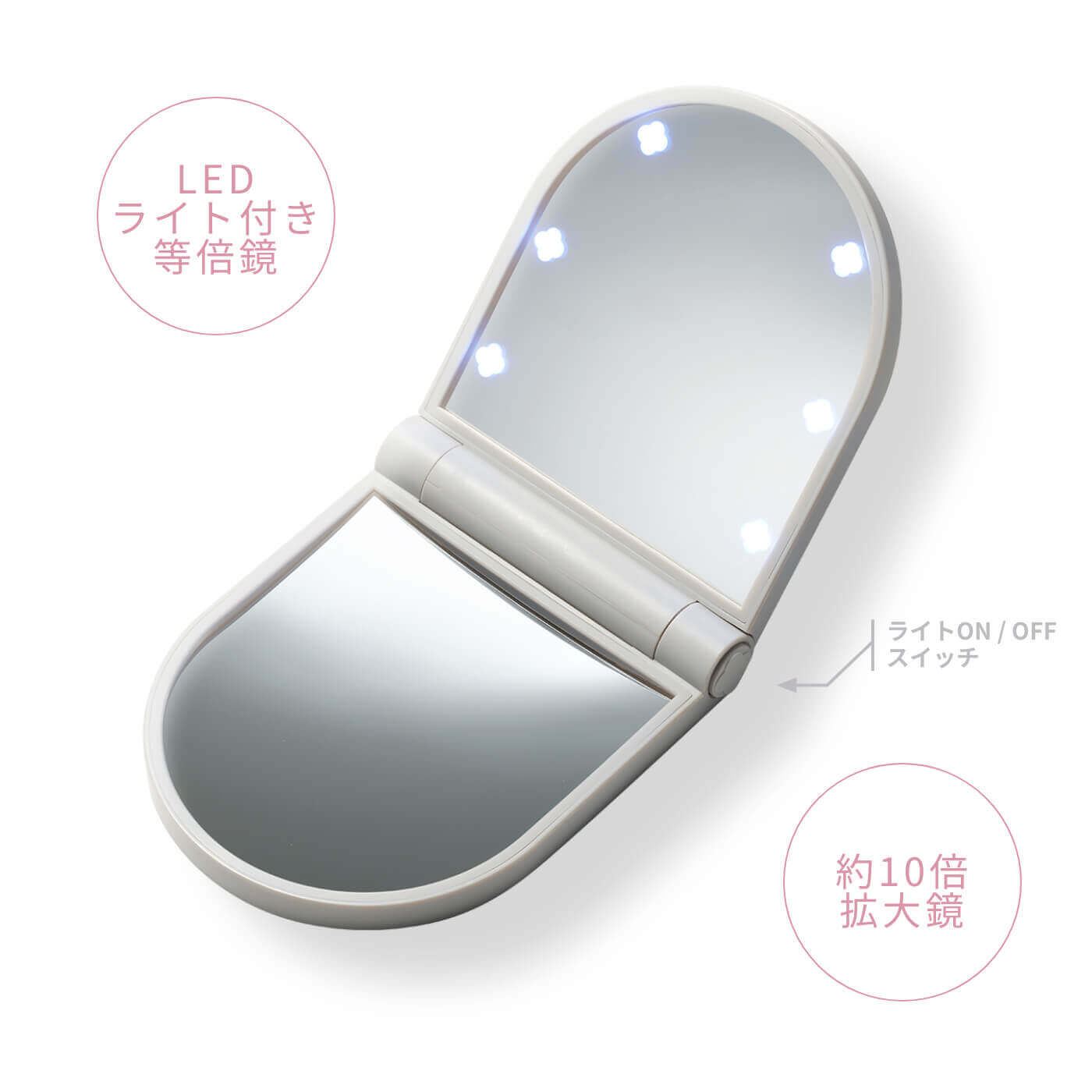 レギュラー