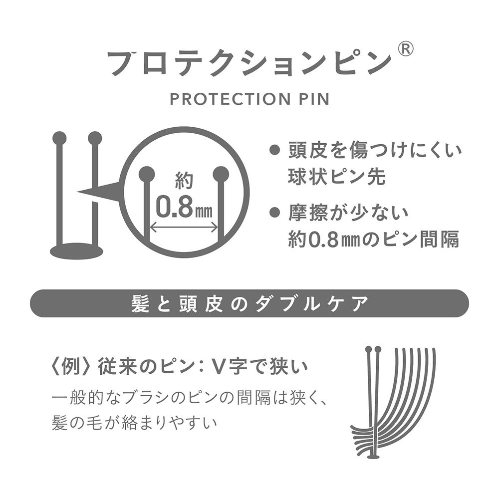 スーパーソフト