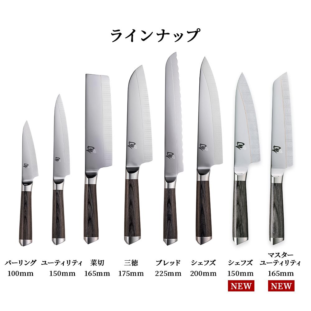 三徳