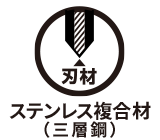 鋼材の構造 ステンレス複合材(三層鋼)