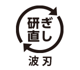 研ぎ直し 波刃