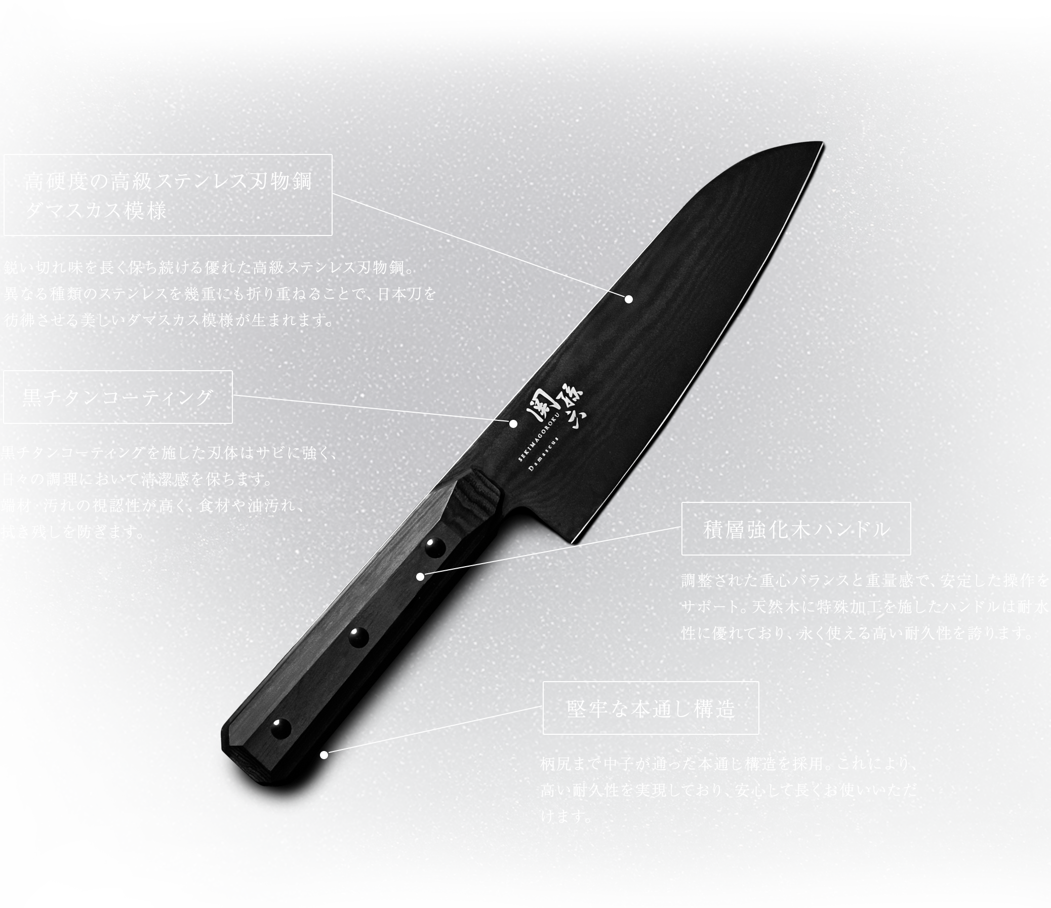 柄(え), 口金, あご, 峰(みね), 刃先(はさき), しのぎ筋, 切っ先