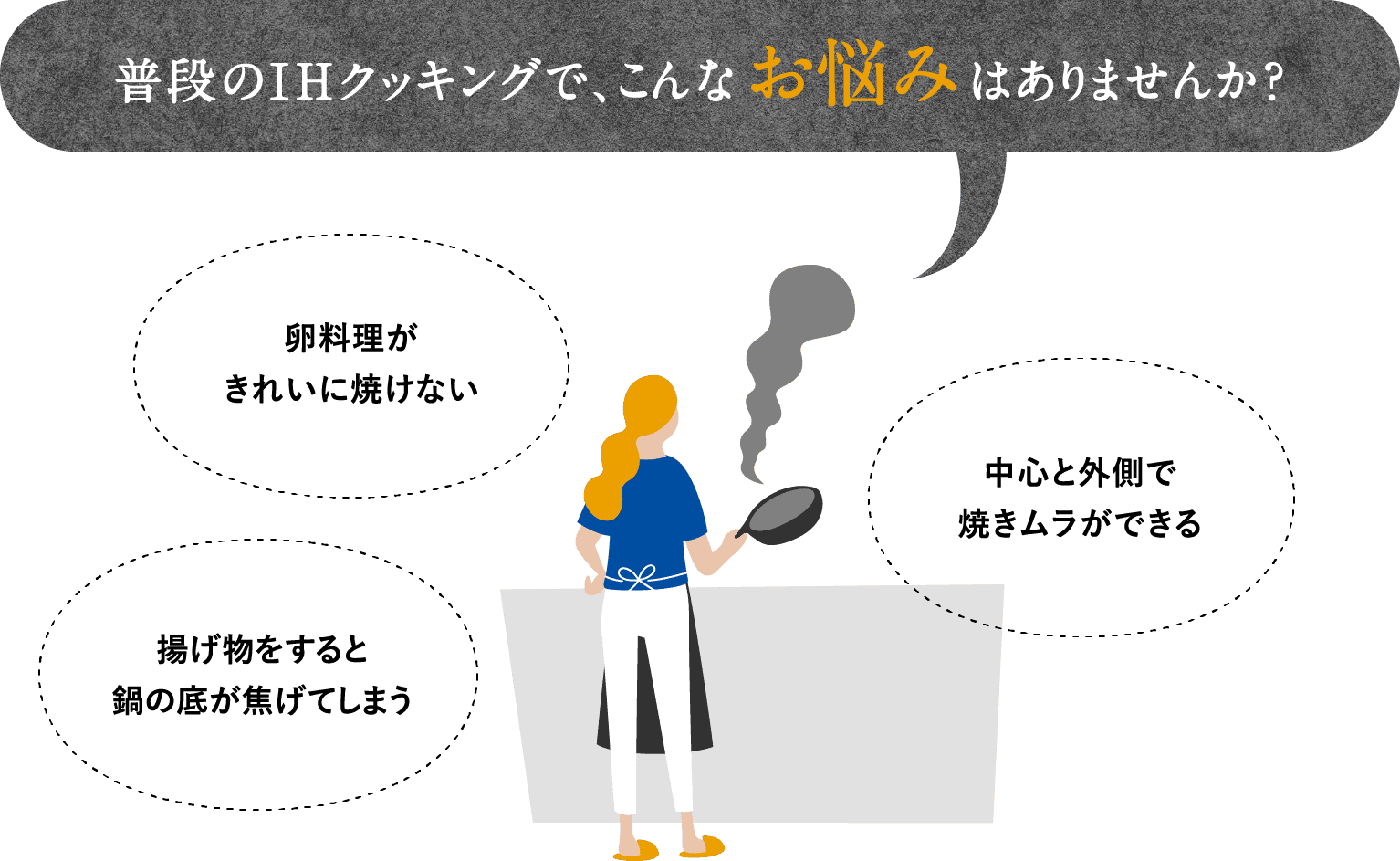普段のIHクッキングで、こんなお悩みはありませんか?